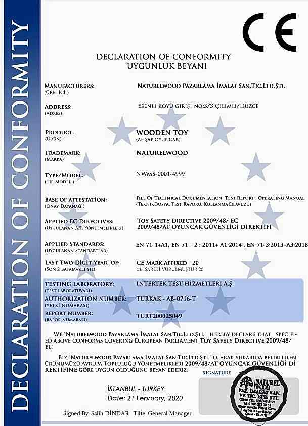 Declaration Of Conformity